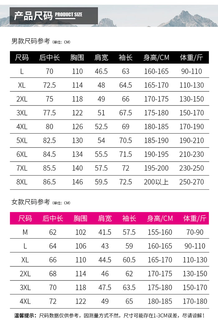 沖鋒衣工廠